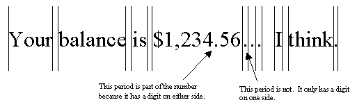 periods-in-words example
