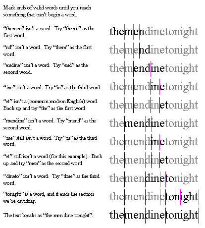 dictionary-based iteration example